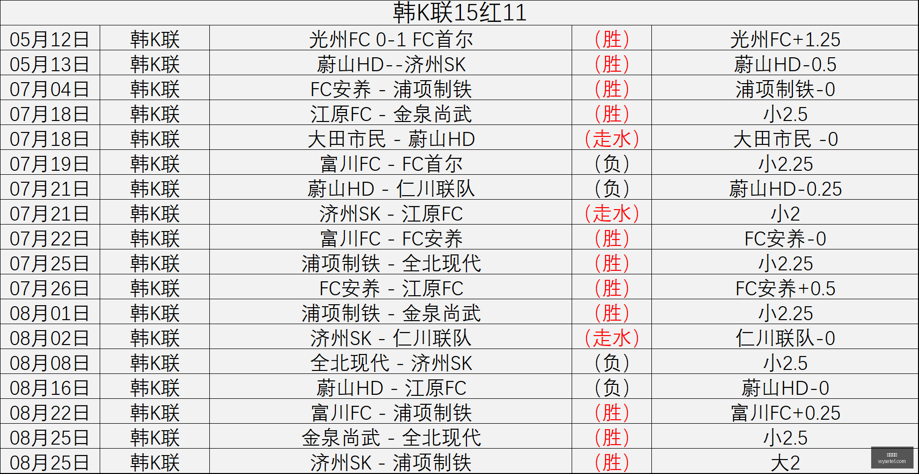 中国男篮,将稳阵迎战,黎巴嫩官方,必威体育,必威平台,体育竞猜,足球投注,必威app