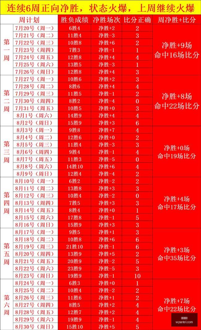外滩大会,体温测量指,深度解析,必威体育,必威平台,体育竞猜,足球投注,必威app