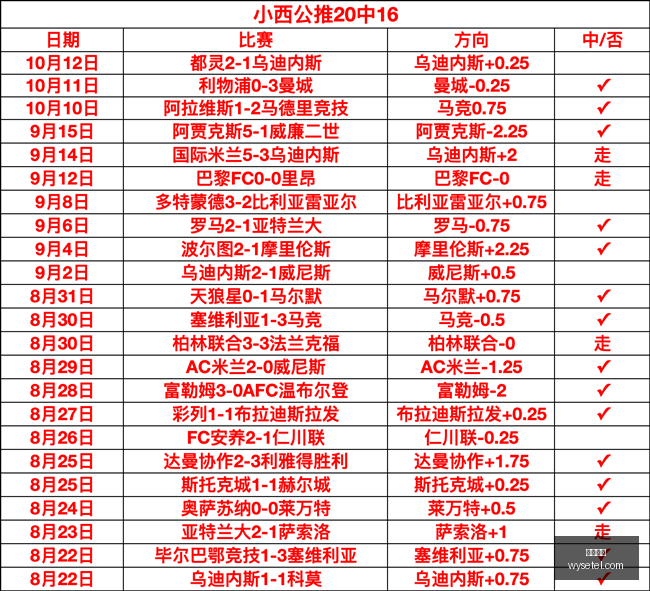 小米电竞新,品亮相,散热性能优,必威体育,必威平台,体育竞猜,足球投注,必威app